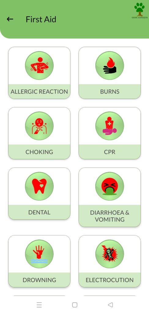 The Vann Aarogya mobile application, developed by WCT, is a pioneering solution for the health and well-being of forest staff. 