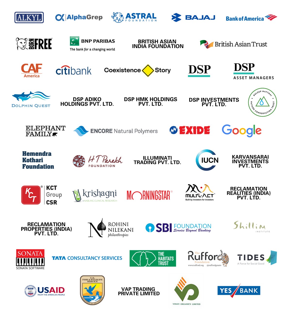 WCTs Institutional-and-Corporate-Donors.
